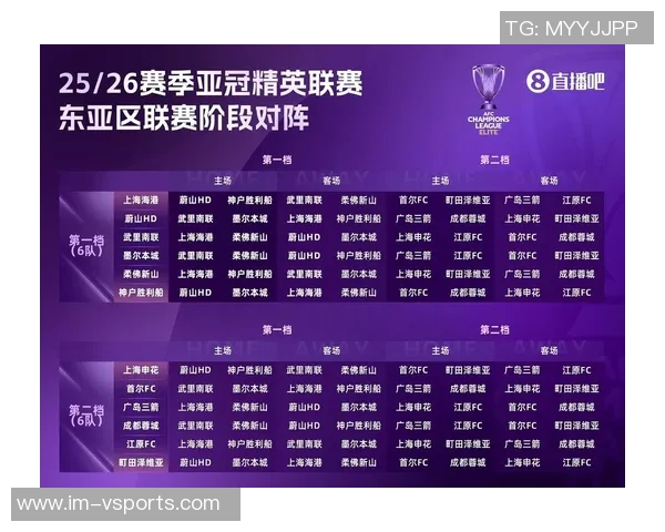 中超赛季结束亚冠新篇章开启海港蓉城申花暂列亚冠精英倒数名次